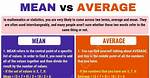 What Does Average Mean?