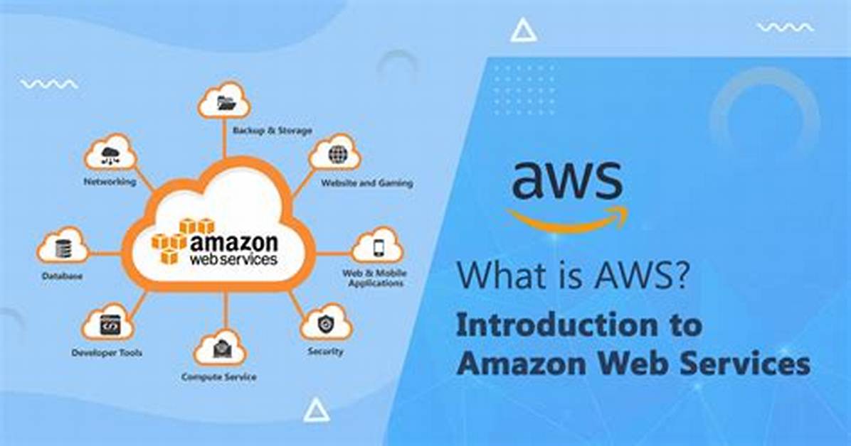 What Does Aws Mean for Amazon?
