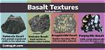 What Does Basaltic Mean?