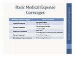 What Does Basic Medical Expense Cover