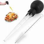 What Does Baster Mean?