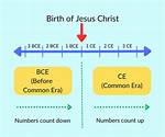What Does Bce Mean