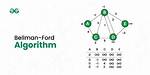 What Does Bellman-Ford Algorithm Detects? Negative Weight or Negative Cycle?