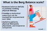 What Does Berg Mean?