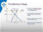 What Does Binding Minimum Wage Cause? Check This out | Binding Minimum Wages Cause Structural Unemployment.