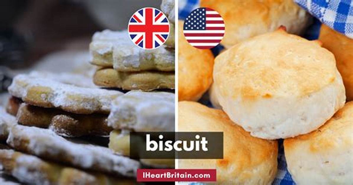 What Does Biscuit Mean?