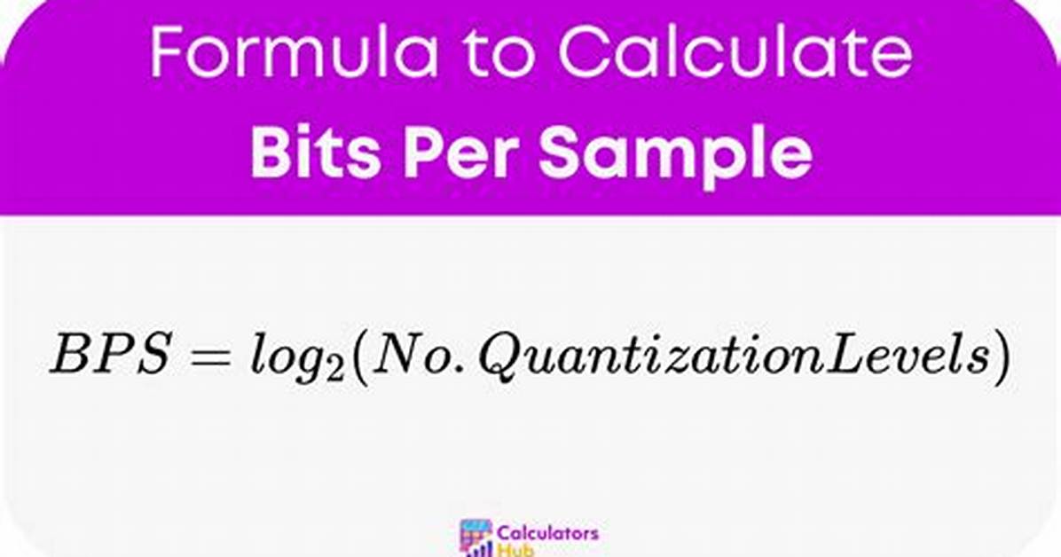 What Does Bits per Sample Mean?