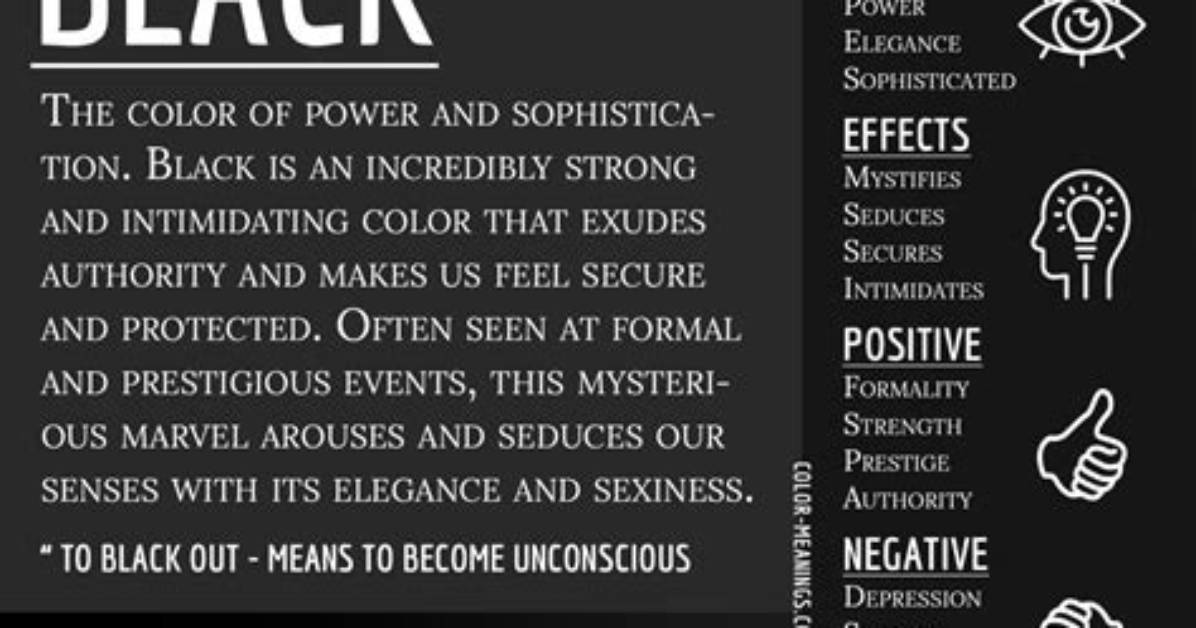 What Does Black Mean?