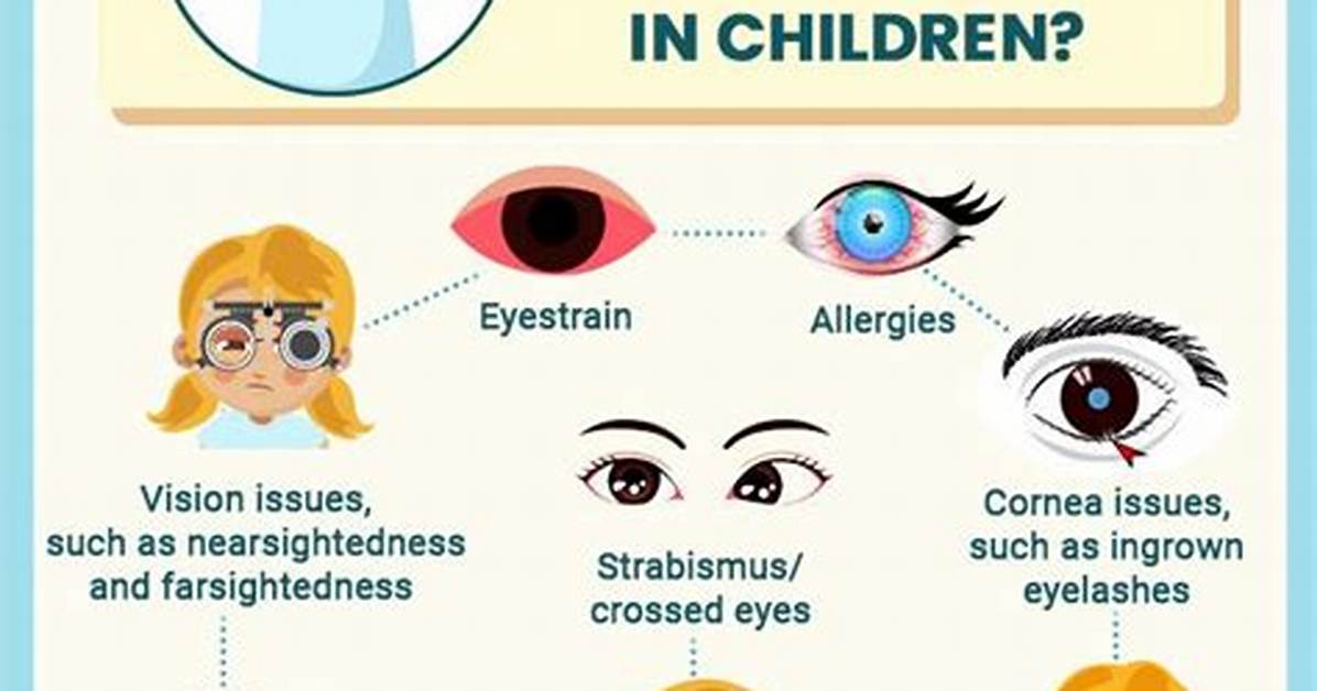 What Does Blinking Mean?