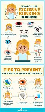 What Does Blinking Mean?