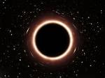What Does Blockhole Mean?