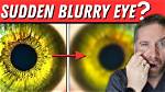 What Does Blurredness Mean?