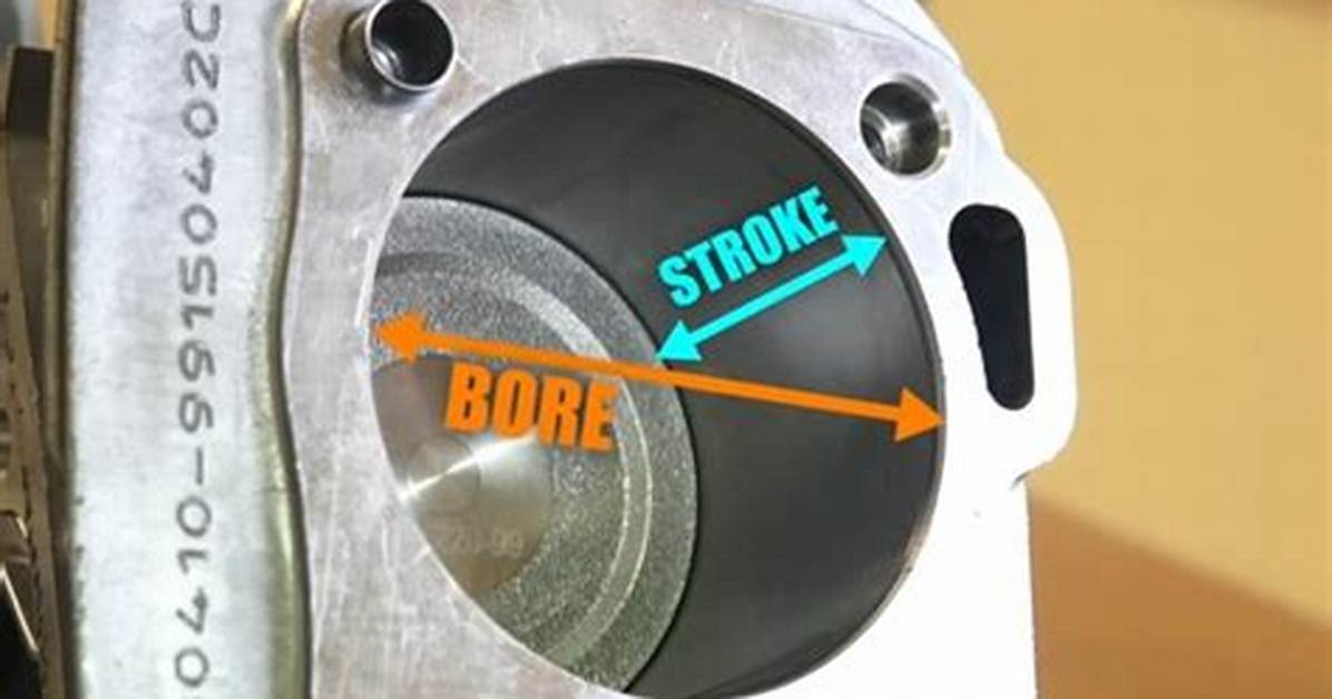 What Does Bore Mean