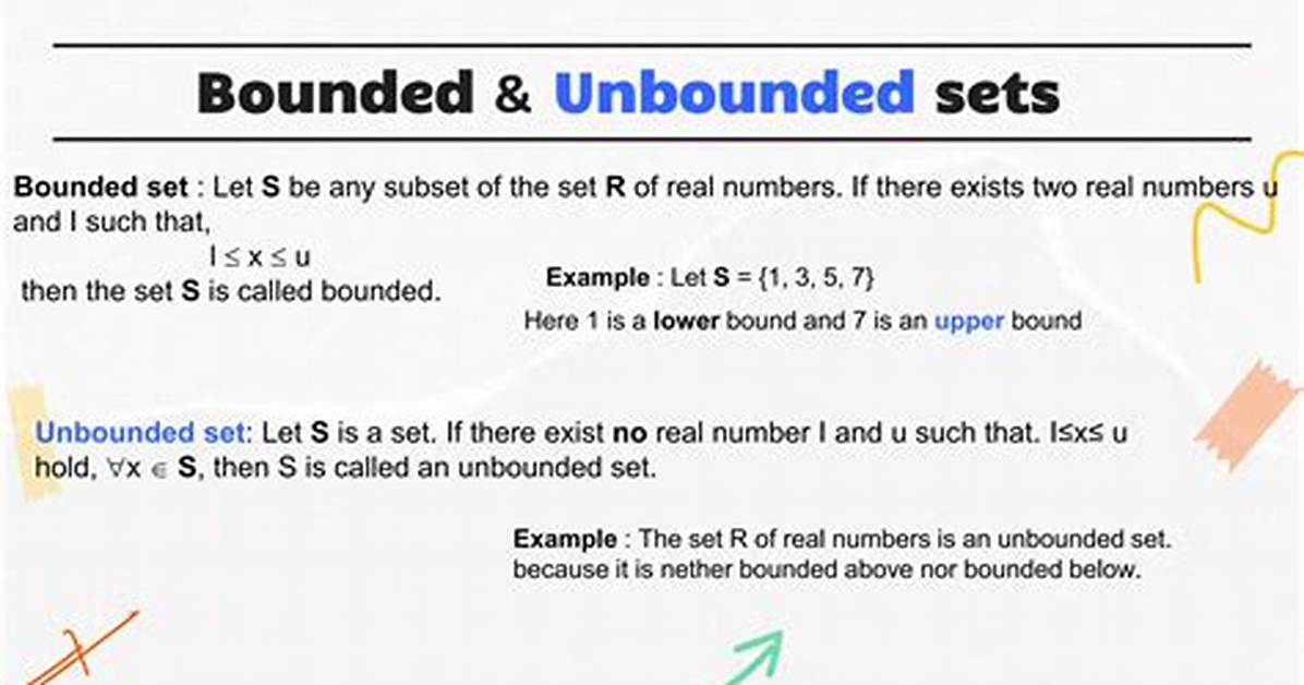 What Does Bound Mean