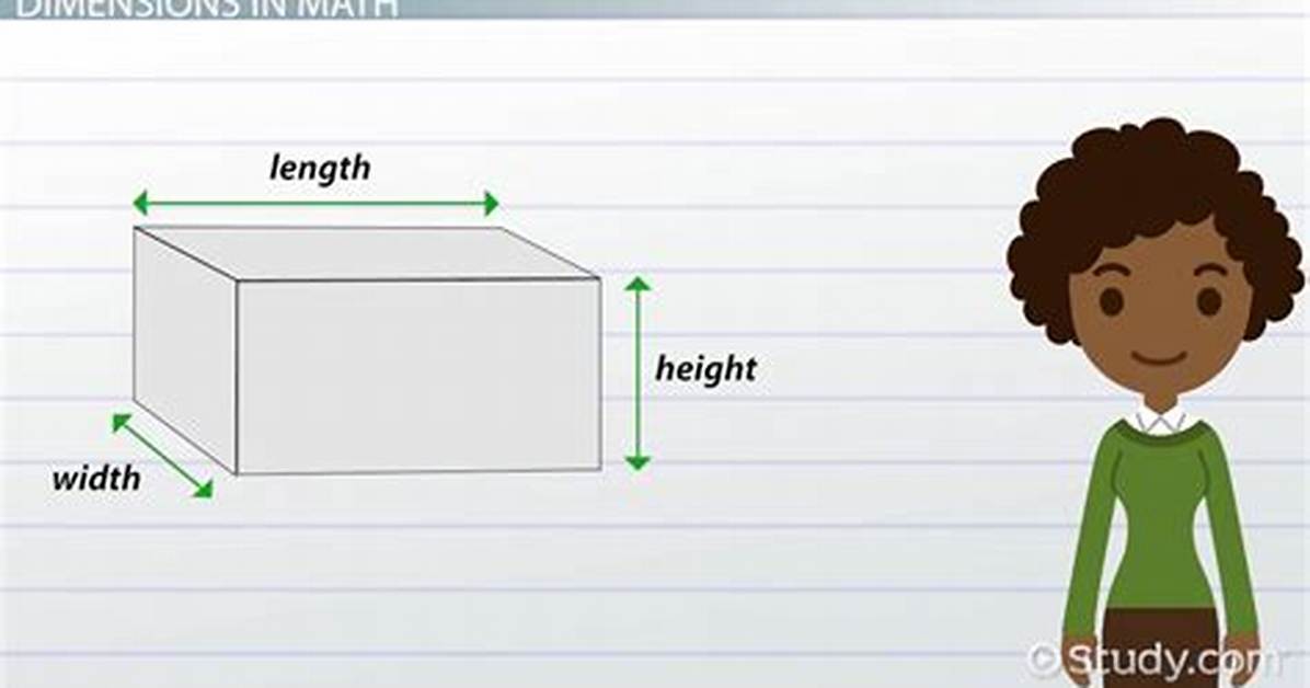 What Does Breadth Mean