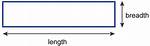 What Does Breadth Requirements Mean?
