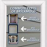 What Does Brickmold Mean