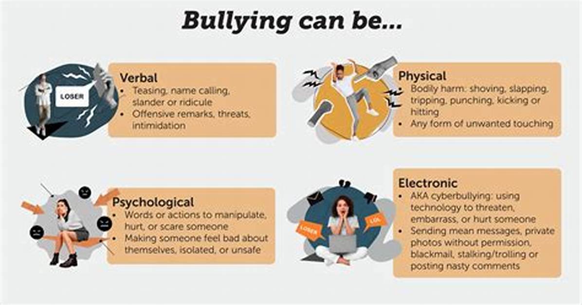 What Does Bully-off Mean?