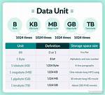 What Does Bytes in / out Mean?