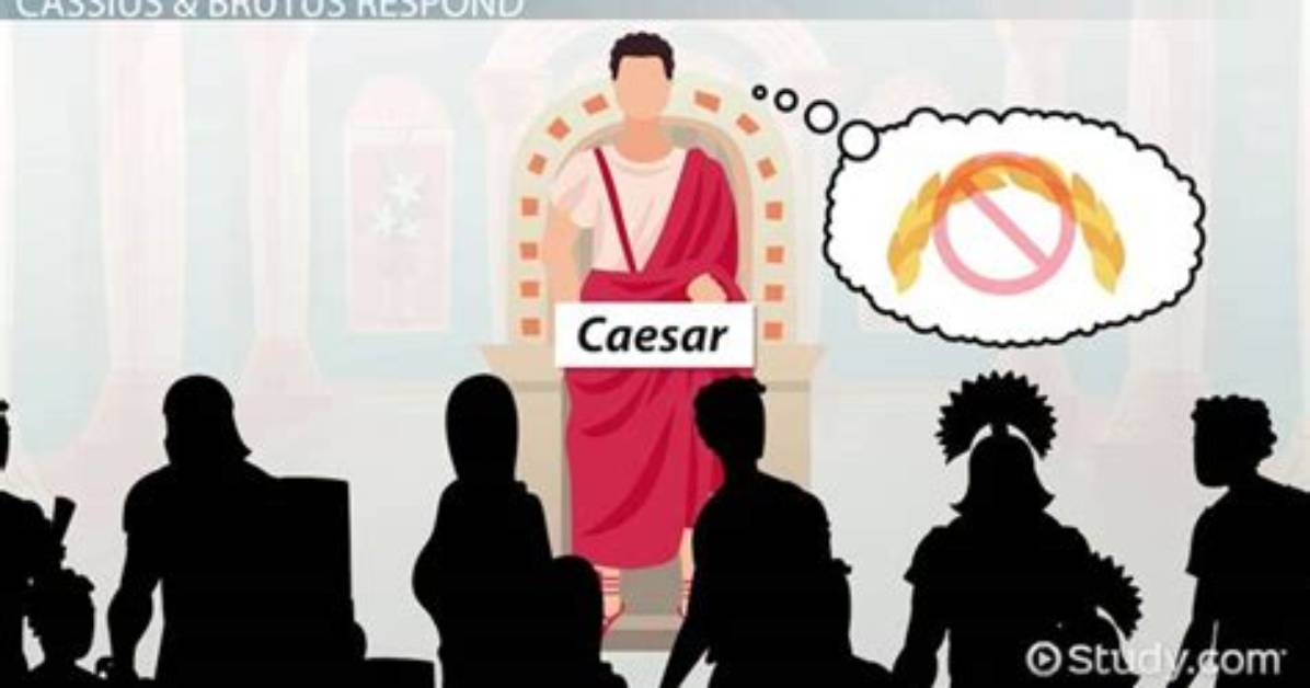 What Does Caesar Mean?