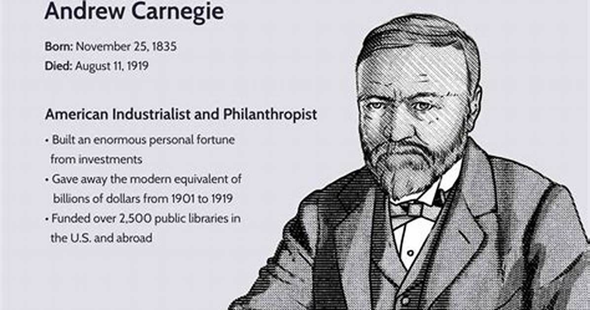 What Does Carnegie Mean?