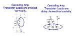 What Does Cascade Connection Meaning?