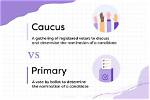 What Does Caucuses Mean?