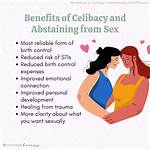 What Does Celibate Mean?