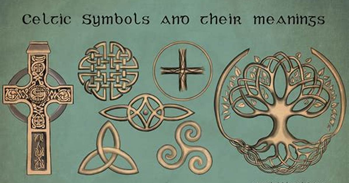 What Does Celtic Mean
