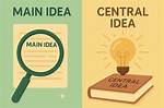 What Does Central Idea Mean