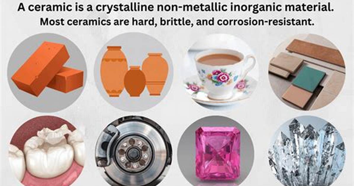 What Does Ceramic Mean?