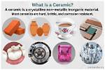 What Does Ceramic Mean?