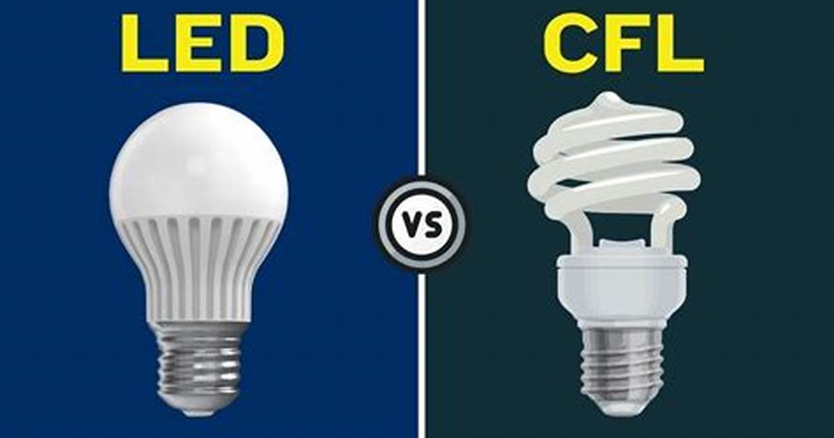 What Does Cfl Mean?