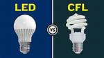 What Does Cfl Mean?