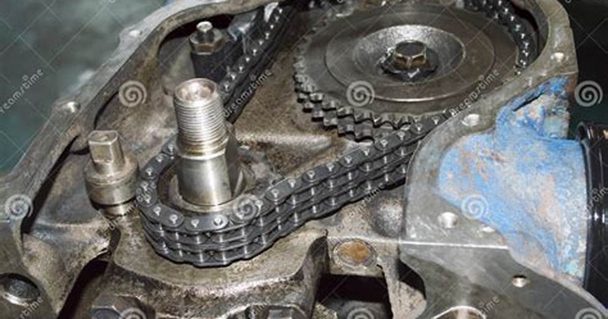 What Does Chain Driven Engine Mean?