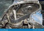 What Does Chain Driven Engine Mean?
