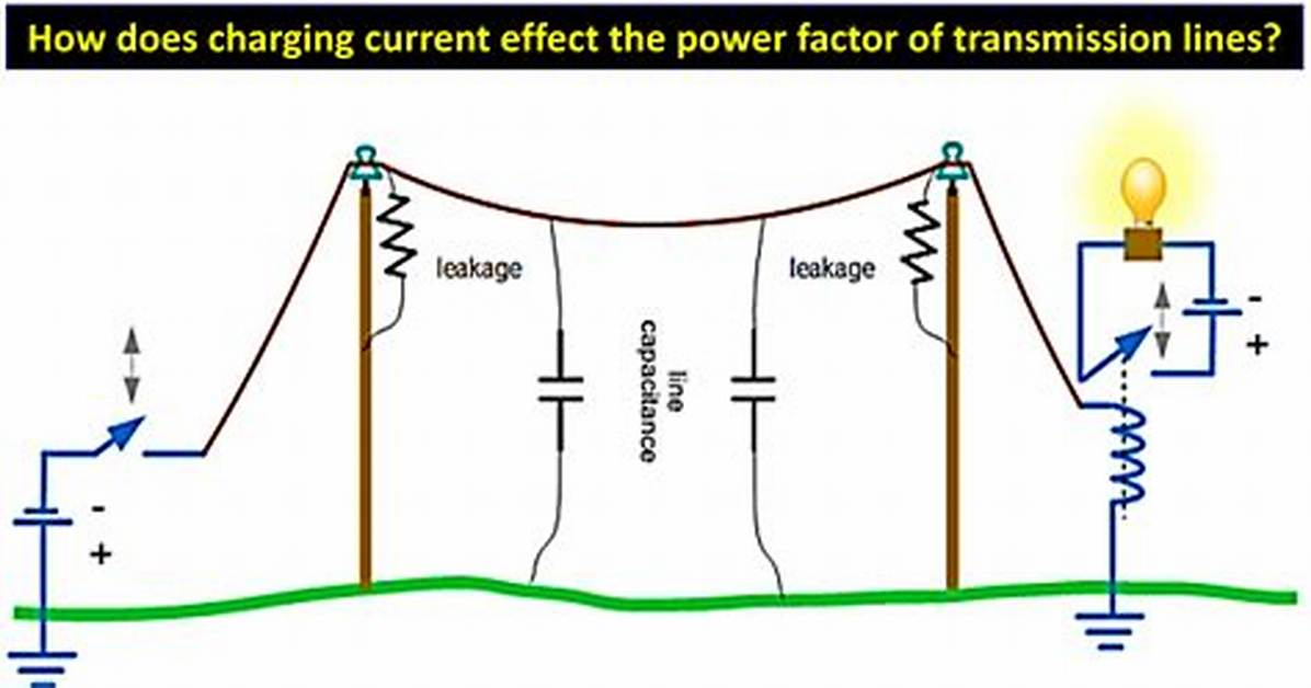 What Does Charging Current Mean?