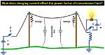 What Does Charging Current Mean?