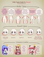 What Does Chibi Mean