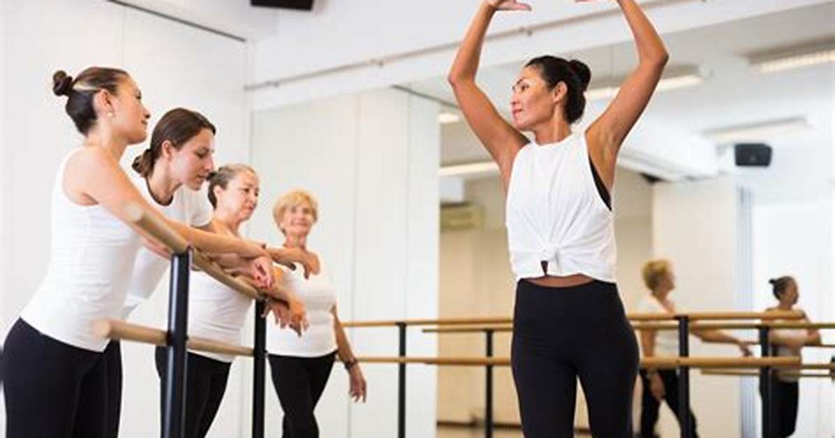 What Does Choreographed Mean?
