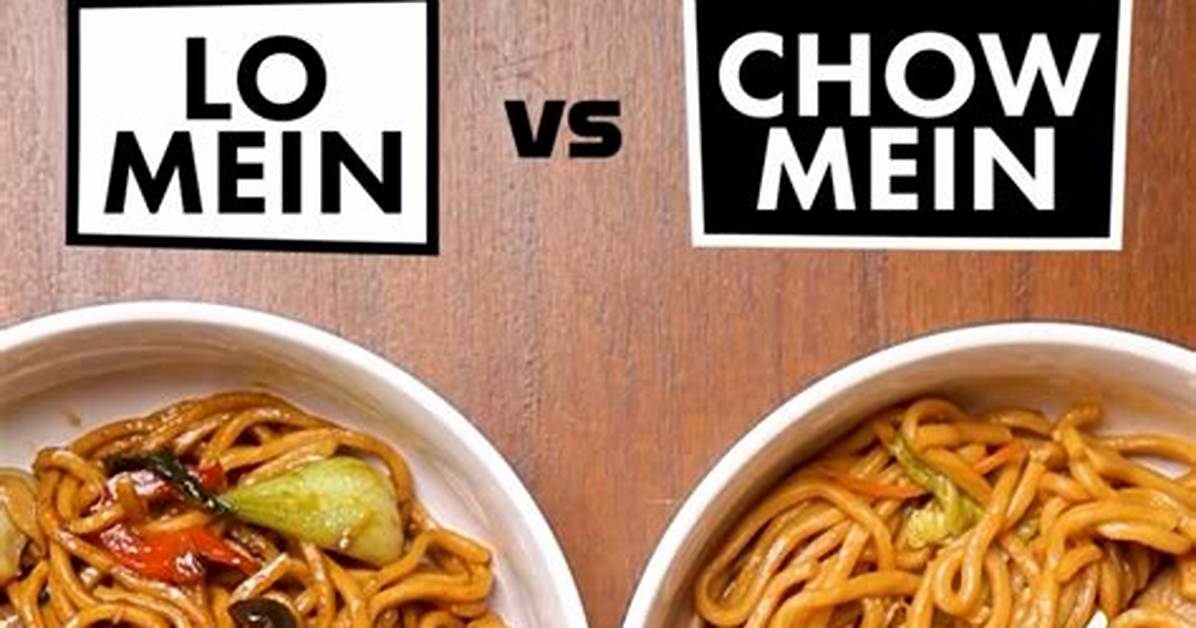 What Does Chow Mean?