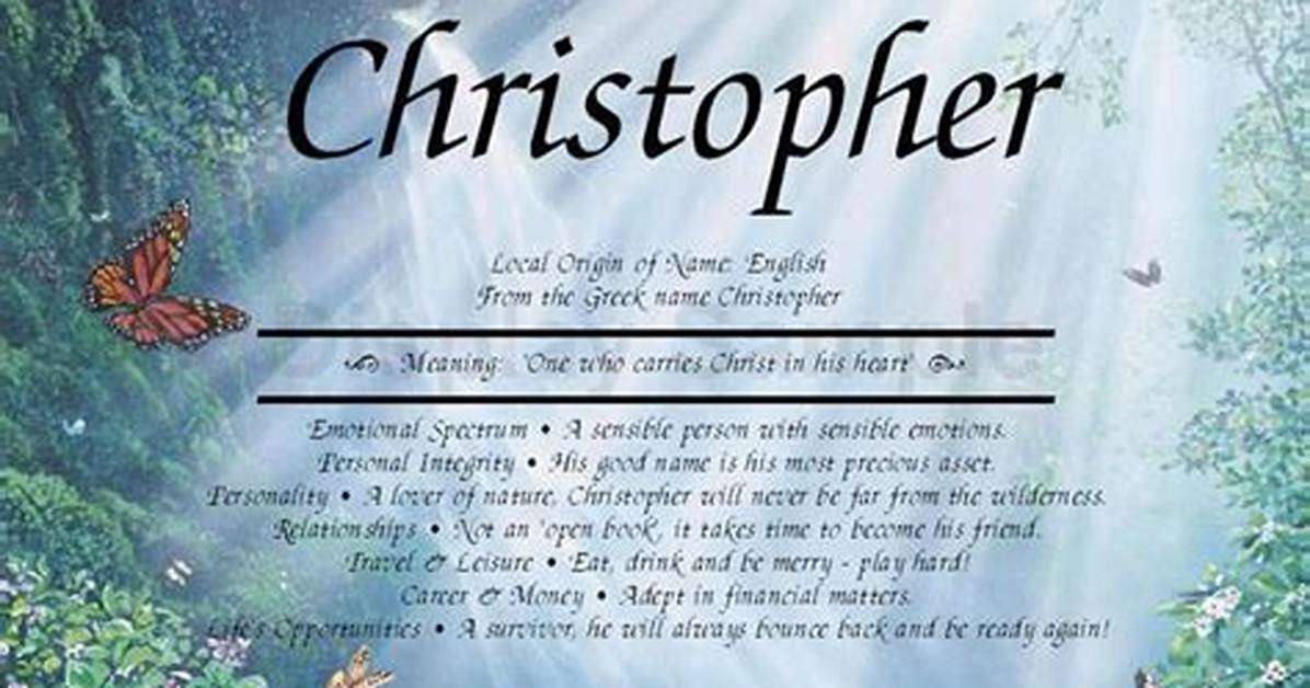 What Does Christopher Mean?