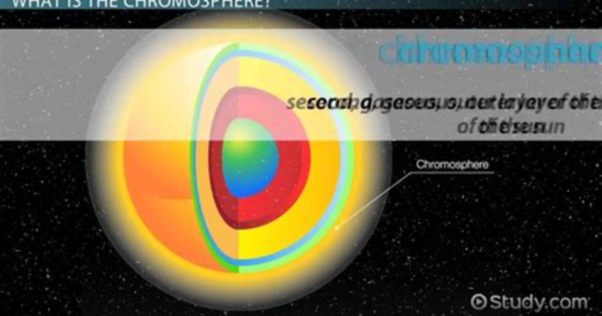 What Does Chromosphere Mean?