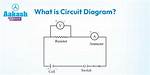What Does Circuit Mean?