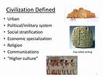 What Does Civilization Mean?