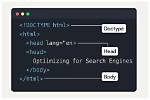 What Does Clear Do in Html