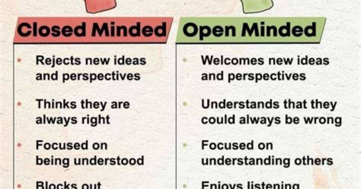 What Does Closed Minded Mean?