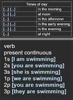 What Does Clozes Mean?