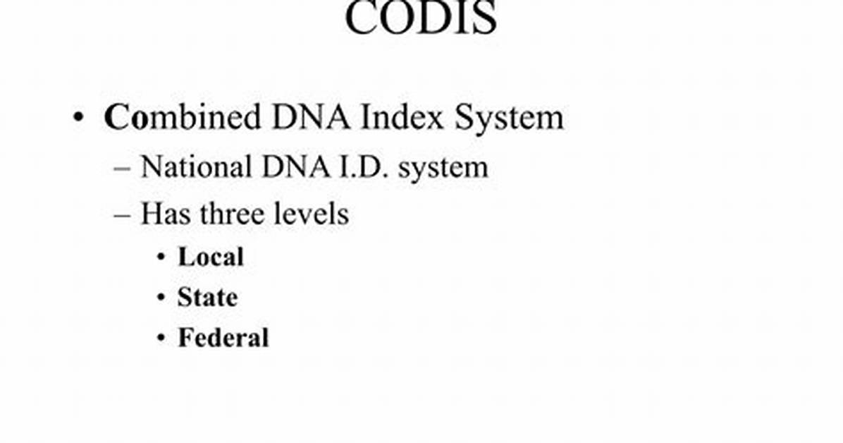 What Does Codis Stand For
