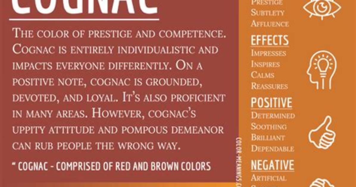 What Does Cognac Mean?